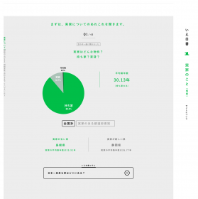 WEBサイト「いえ白書」