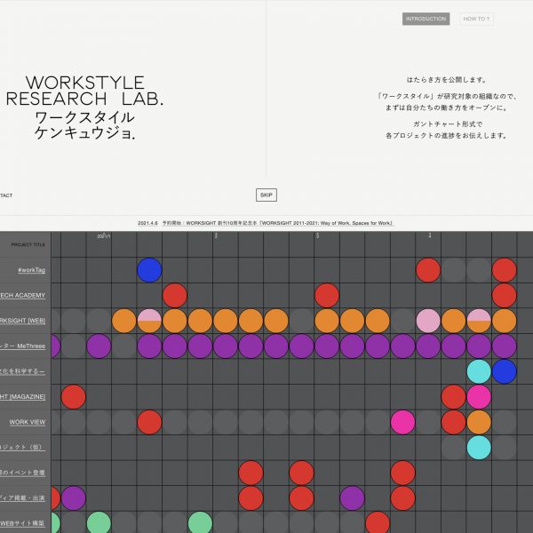 WEBサイト「ワークスタイル研究所」