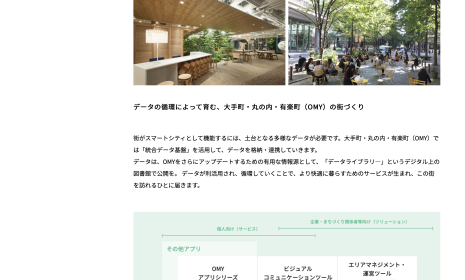 WEBサイト「OMY Smart City」